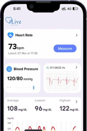 Personalized Treatment