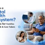 Digital Health Ecosystem Benefits