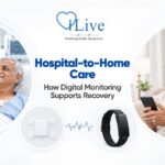 Hospital to Home Care
